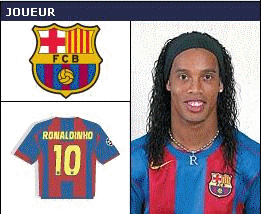 les joueur